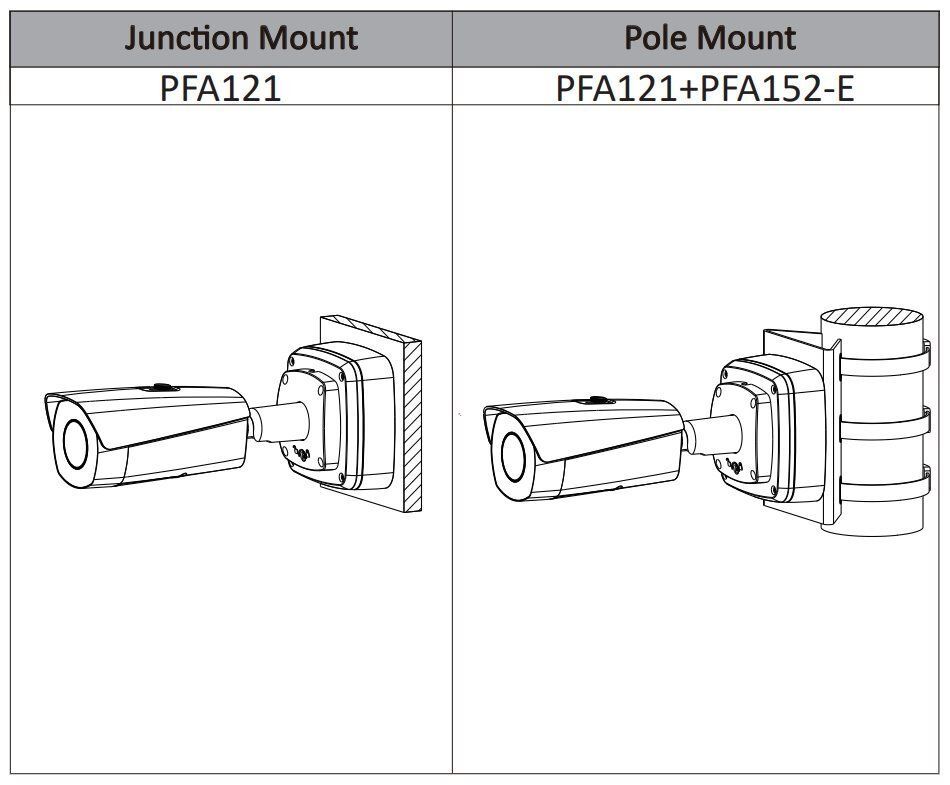 TPC-BF5401-TB25-S2