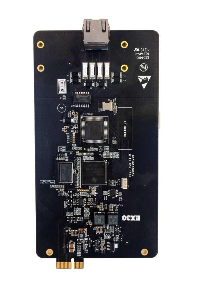 Yeastar EX30 karta, E1, T1, PRI port