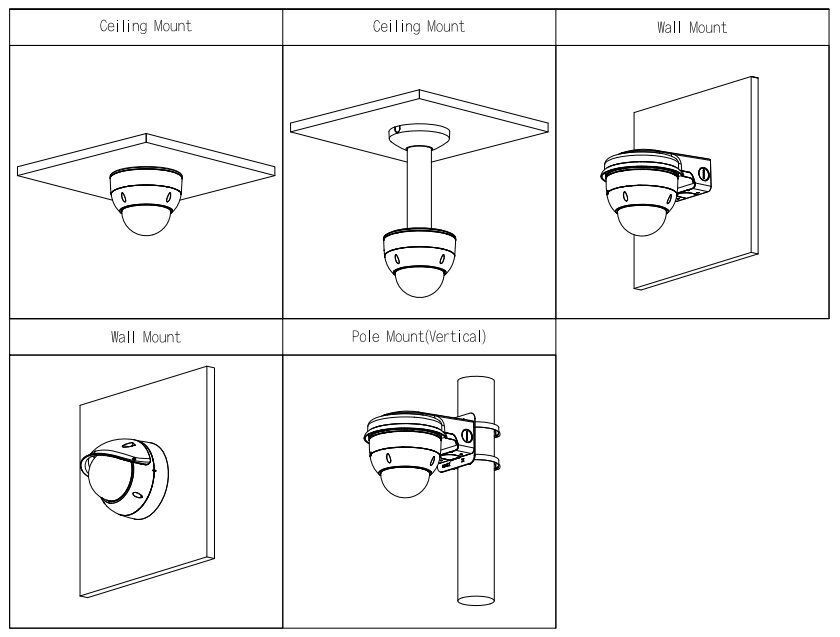 IPC-HDBW5842H-ZHE-2712F-DC12AC24V-S3