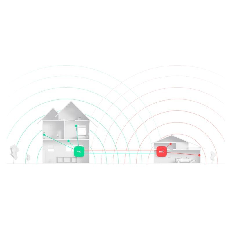 Ajax ReX 2 black (32668)