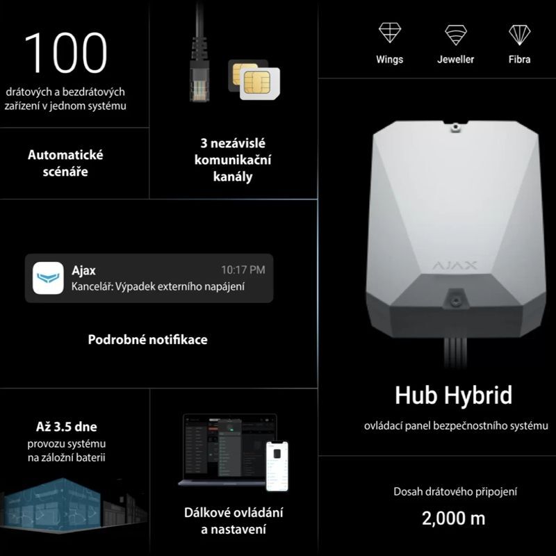 Ajax Hub Hybrid 2G white (34896)