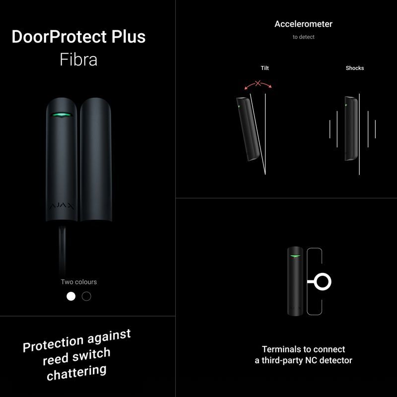Ajax DoorProtect Plus Fibra black (30855)