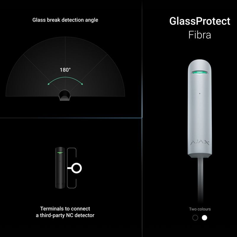 Ajax GlassProtect Fibra white (30856)