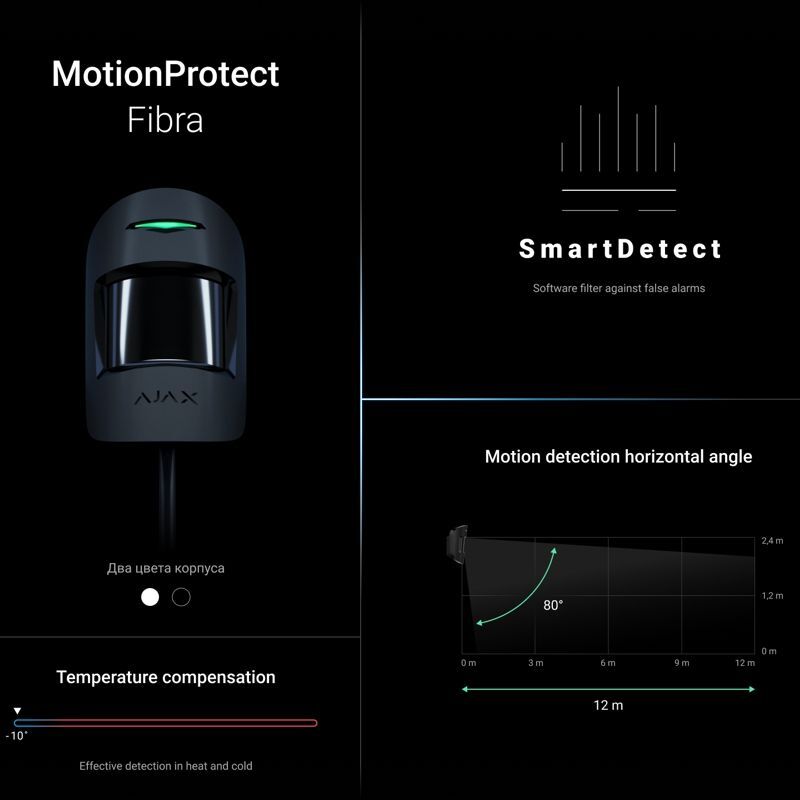 Ajax MotionProtect Fibra black (30859)