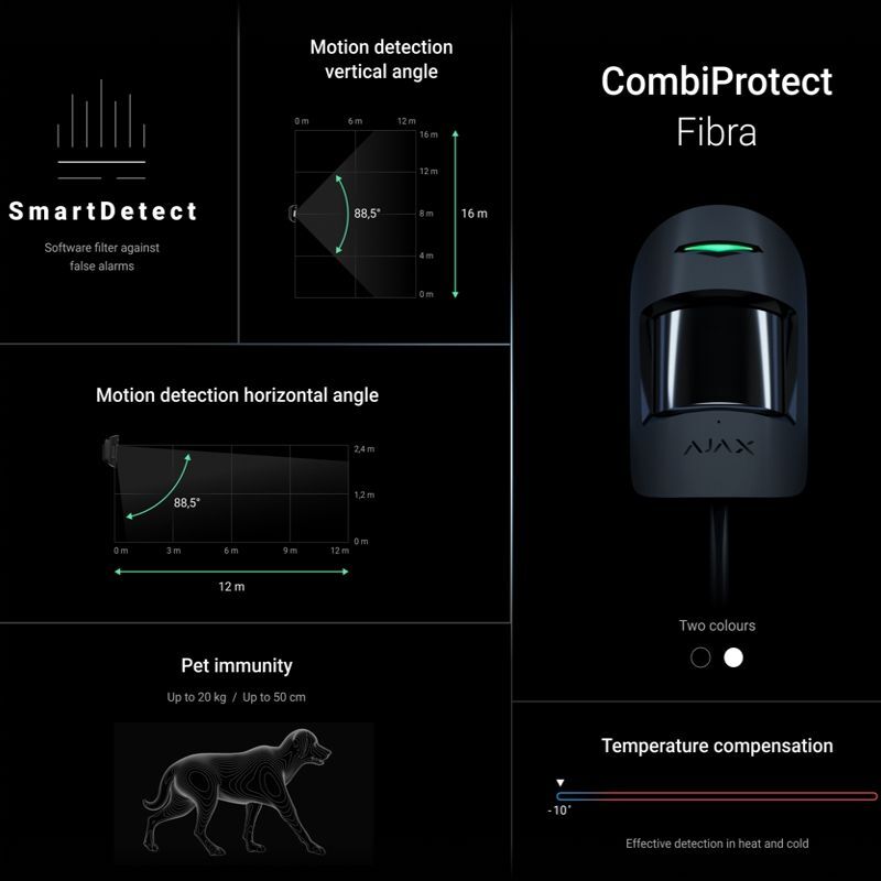 Ajax CombiProtect Fibra black (33087)
