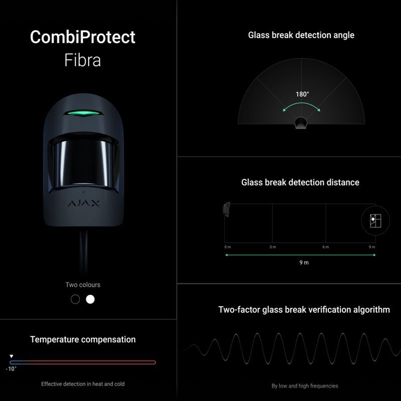 Ajax CombiProtect Fibra black (33087)