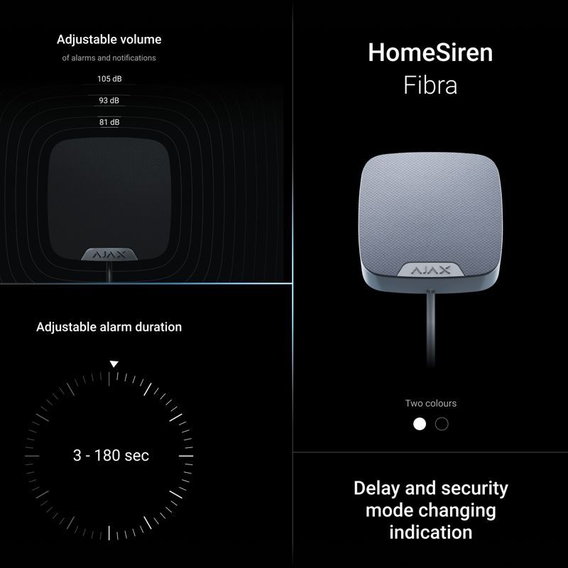 Ajax HomeSiren Fibra white (30860)