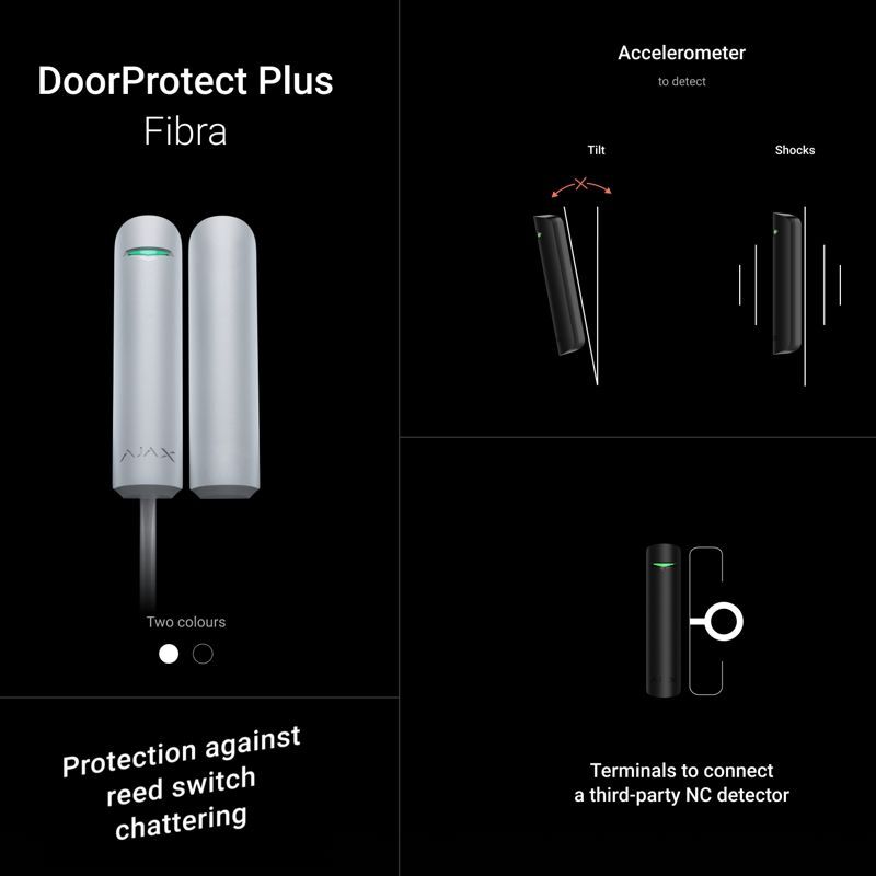 Ajax DoorProtect Plus Fibra white (30854)