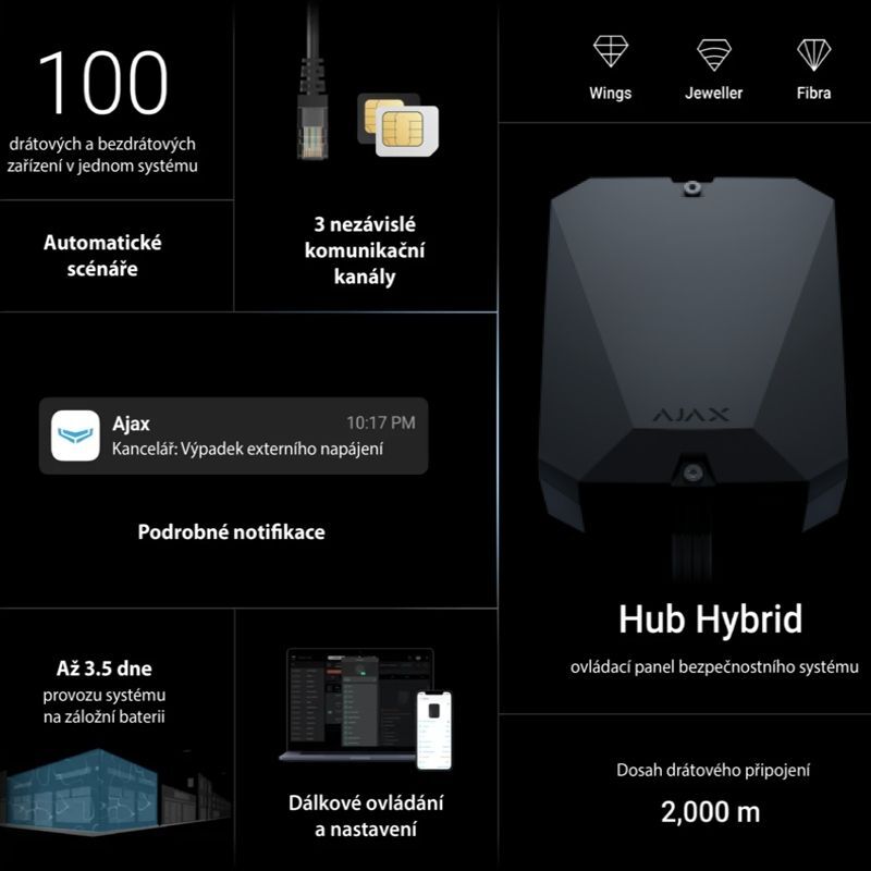 Ajax Hub Hybrid 4G black (37549)