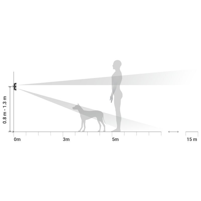 Ajax MotionProtect Outdoor (8EU) ASP white (38197)