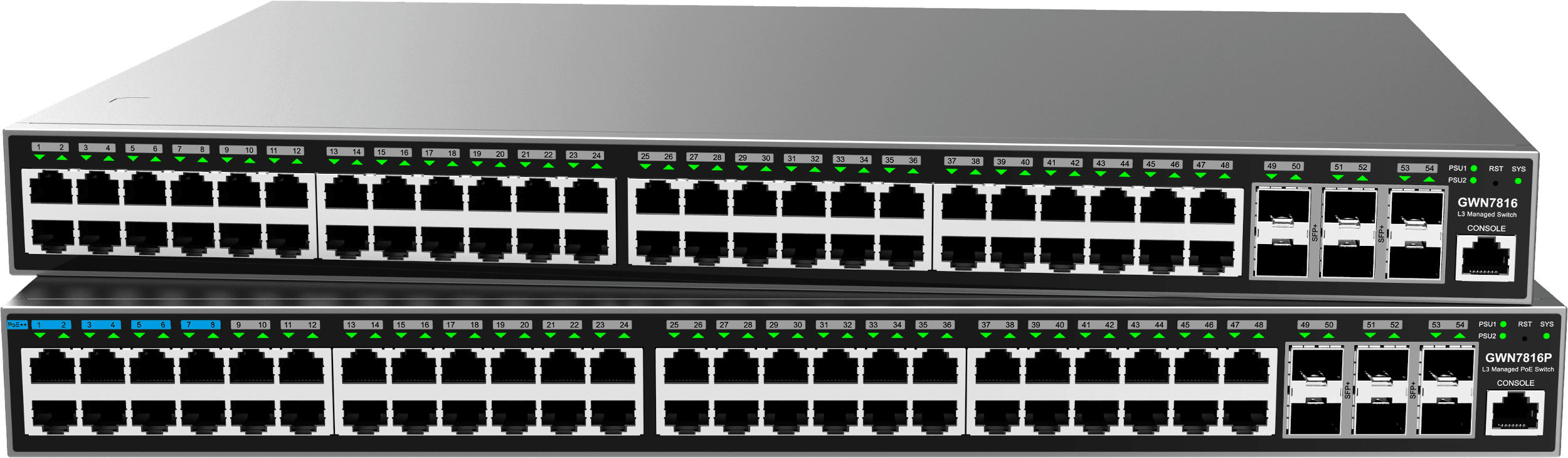 Grandstream GWN7816P Layer 3 Managed Network Switch