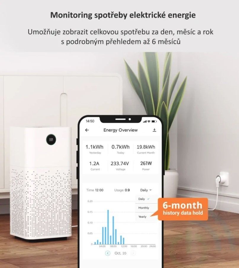 Sonoff S60TPFEU Chytrá Wi-Fi zásuvka 16A s měřením spotřeby