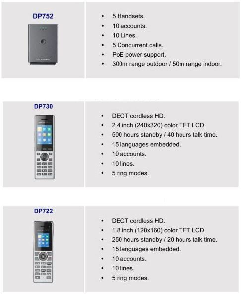 Grandstream DP752 SIP DECT  základnová stanice B