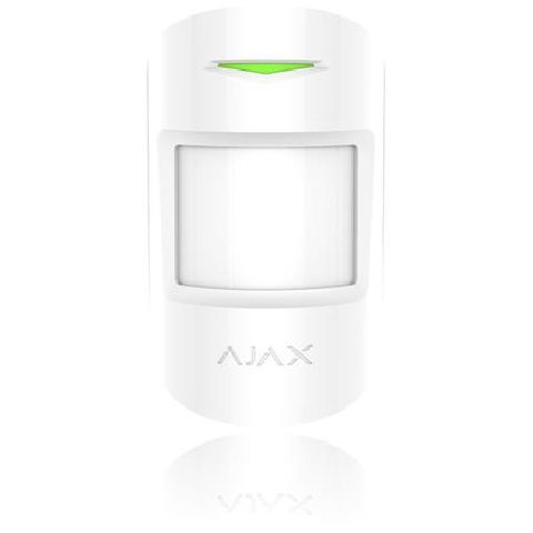 Kryt/Maketa - Ajax MotionProtect (5328), MotionProtect Plus (8227)_white