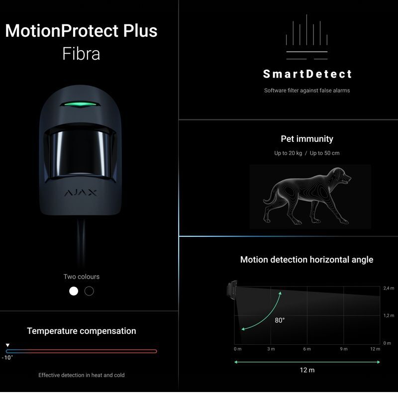 Ajax MotionProtect Plus Fibra ASP black