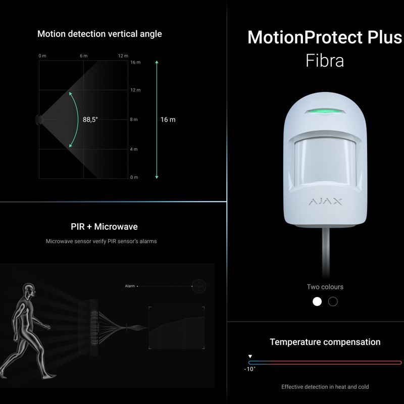 Ajax MotionProtect Plus Fibra ASP white