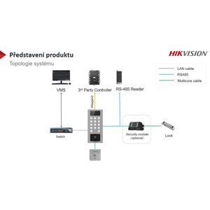 DS-K1T502DBFWX-C - Vystavený kus