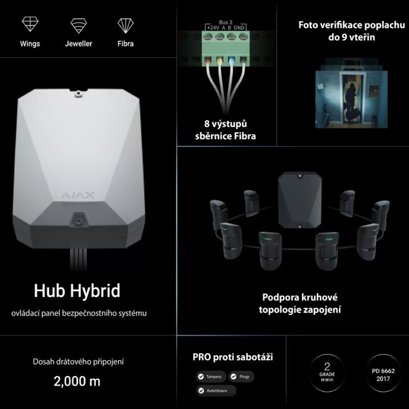 Ajax Hub Hybrid (4G) (8EU/ECG) ASP white