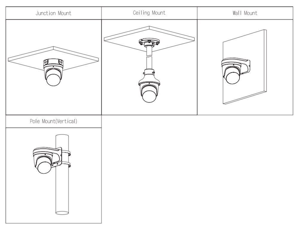 IPC-HDW5449H-ZE-LED-2712-S2