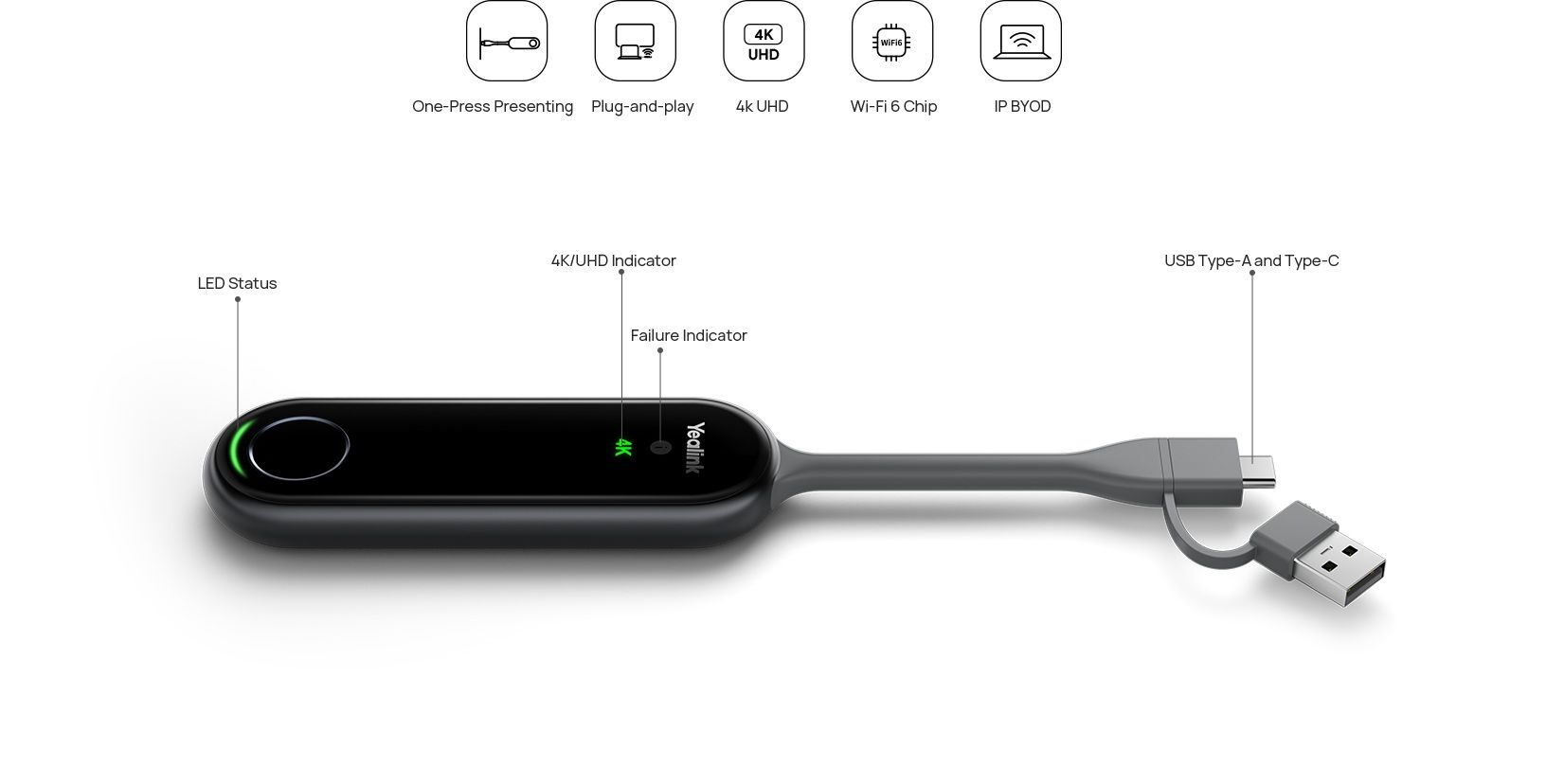 Yealink PA20 WiFi dongle pro sdílení prezentace