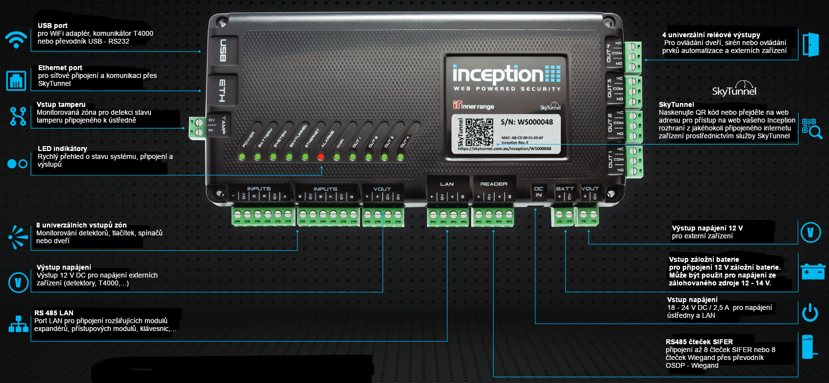 INCP-996300EU Inception Controller