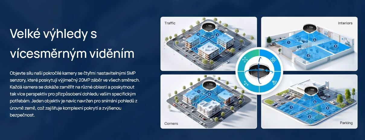 MS-C5321-FPE 360° kamera 4x 5MP/25fps AI
