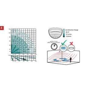 DS-PDPC12P-EG2-WE(B) - Poškozený obal