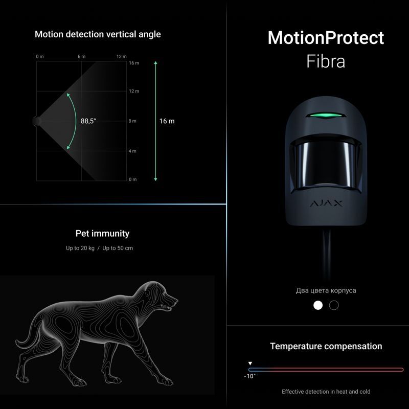 Ajax Superior MotionProtect Fibra ASP black