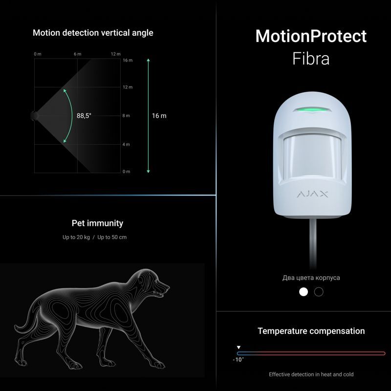 Ajax Superior MotionProtect Fibra white