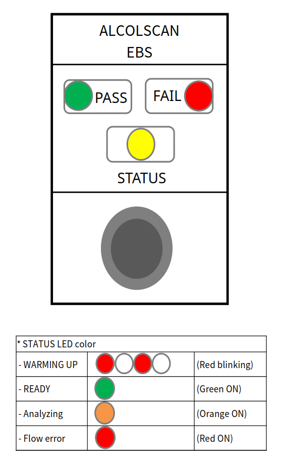 EBS-010 vstupní terminál s kontrolou alkoholu v dechu