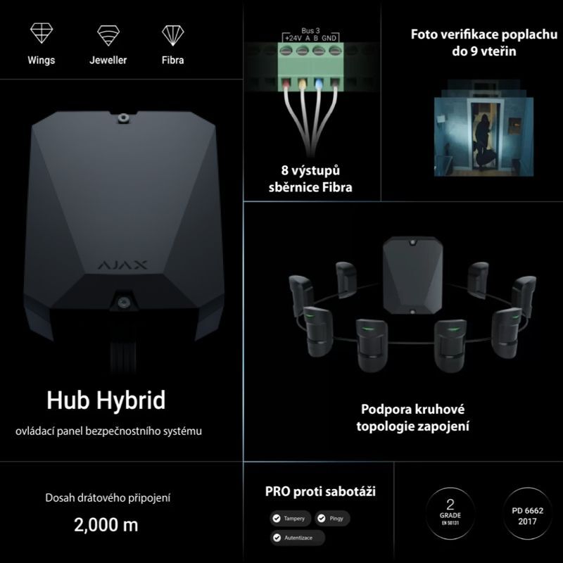 Ajax Superior Hub Hybrid (4G) (8EU/ECG) ASP black