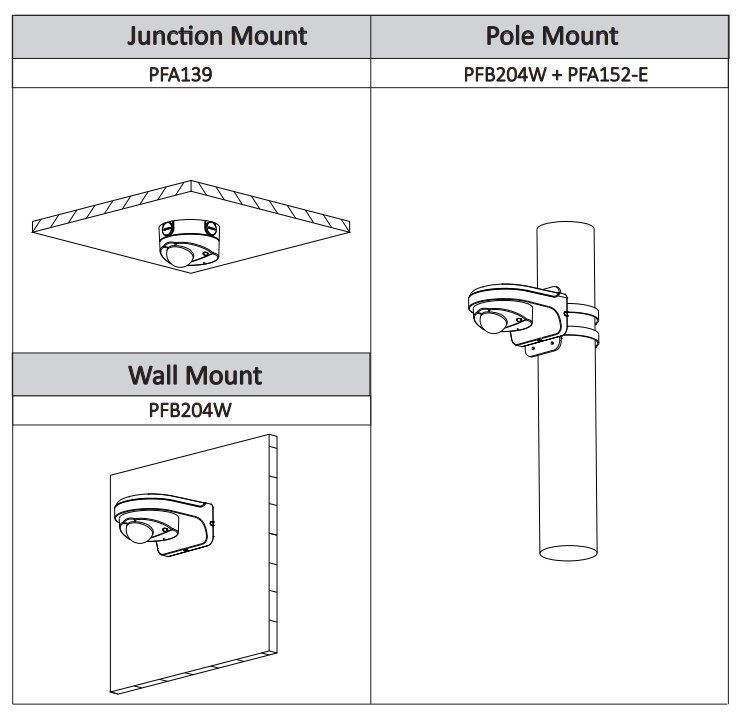 HAC-HDB2241F-M-A-0210B