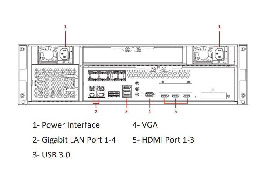 DSS7116DR