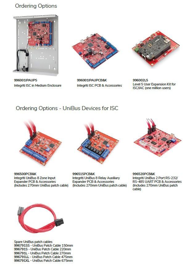 INTG-996001IPAUPCBK Integriti Security Controller (ISC) PCB &amp; kit (IP Only)