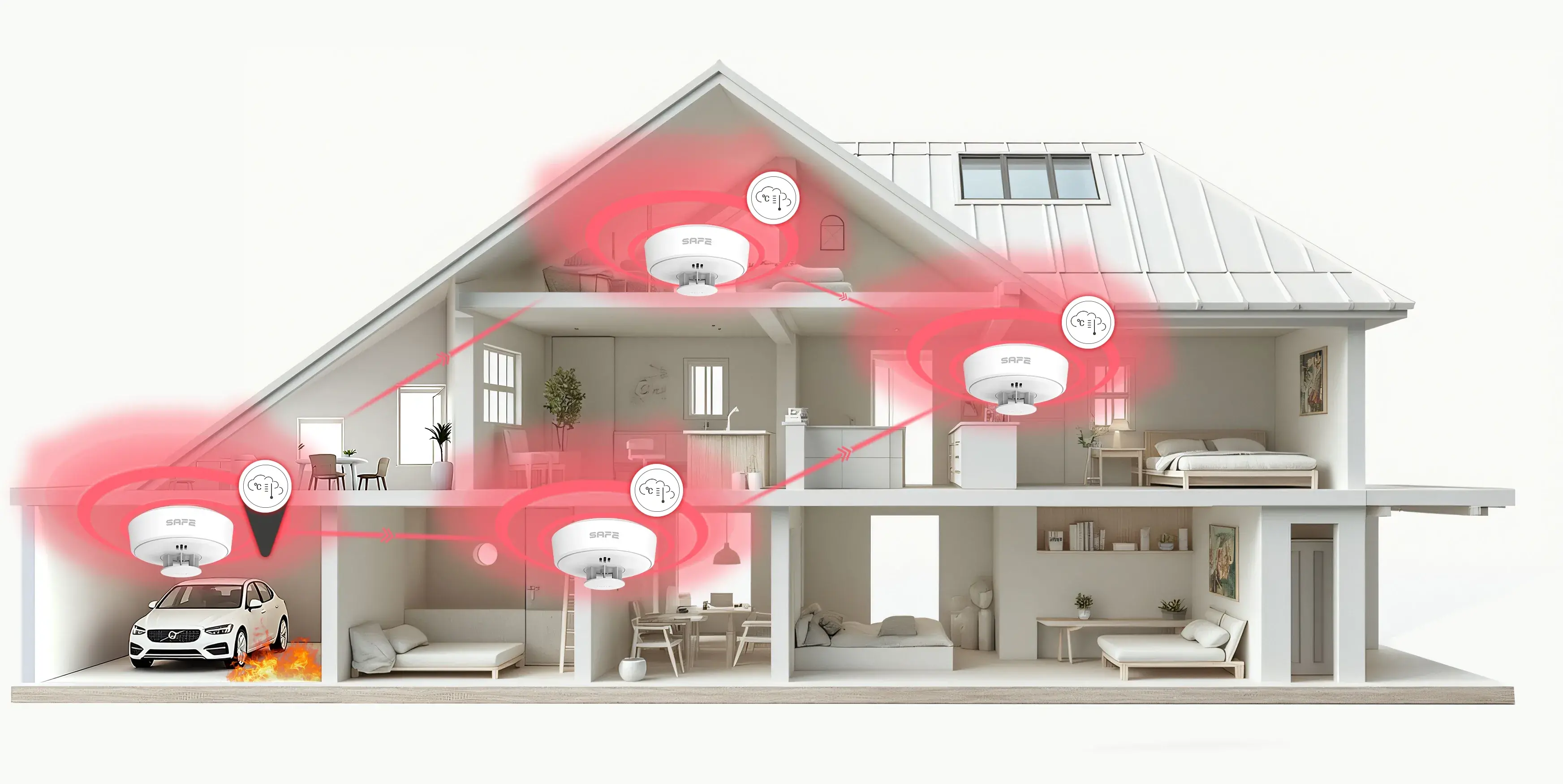 SAFE 10YHT-RF Wireless heat fire detector