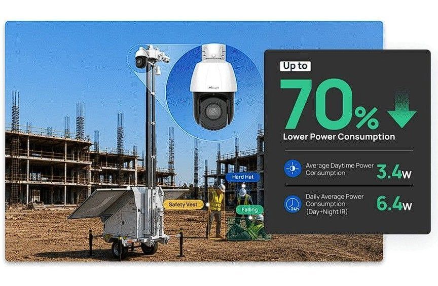MS-C5342-X25RPG1/M1 5MP/30fps 25xZOOM 4.8~120mm AI Speed PTZ IP