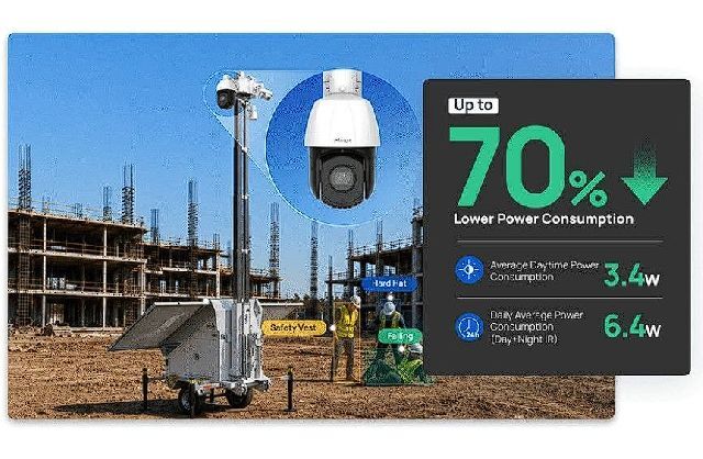 MS-C5342-X25RPG1/M1 5MP/30fps 25xZOOM 4.8~120mm AI Speed PTZ IP